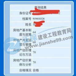 房地產(chǎn)估價師學員曬成績