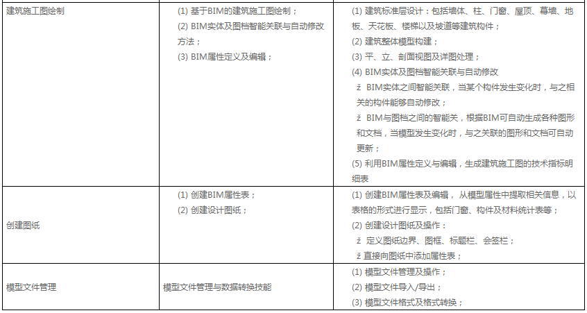 搜狗截圖19年12月12日1613_6