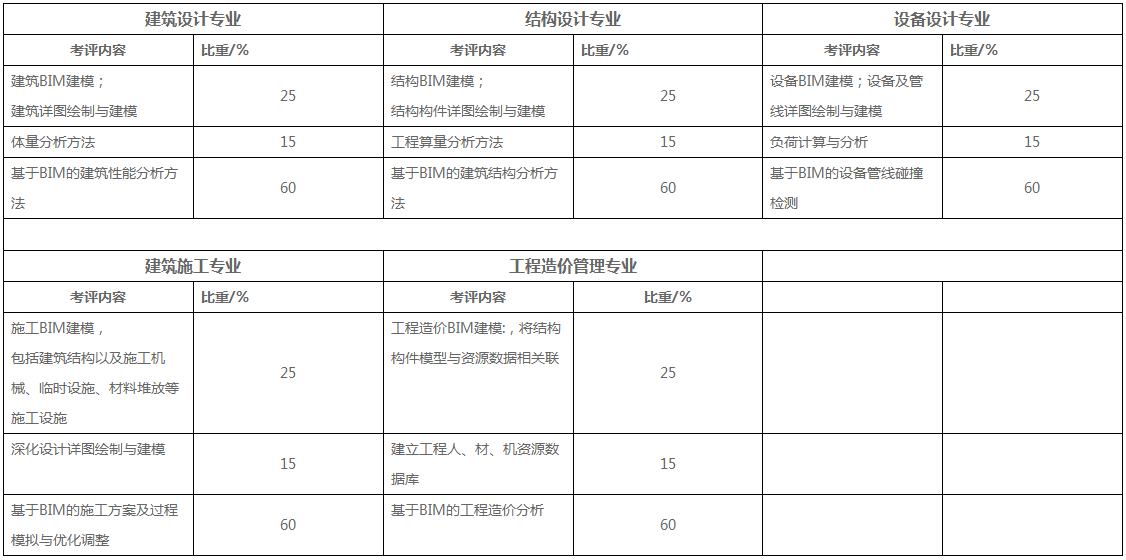搜狗截圖19年12月12日1630_11