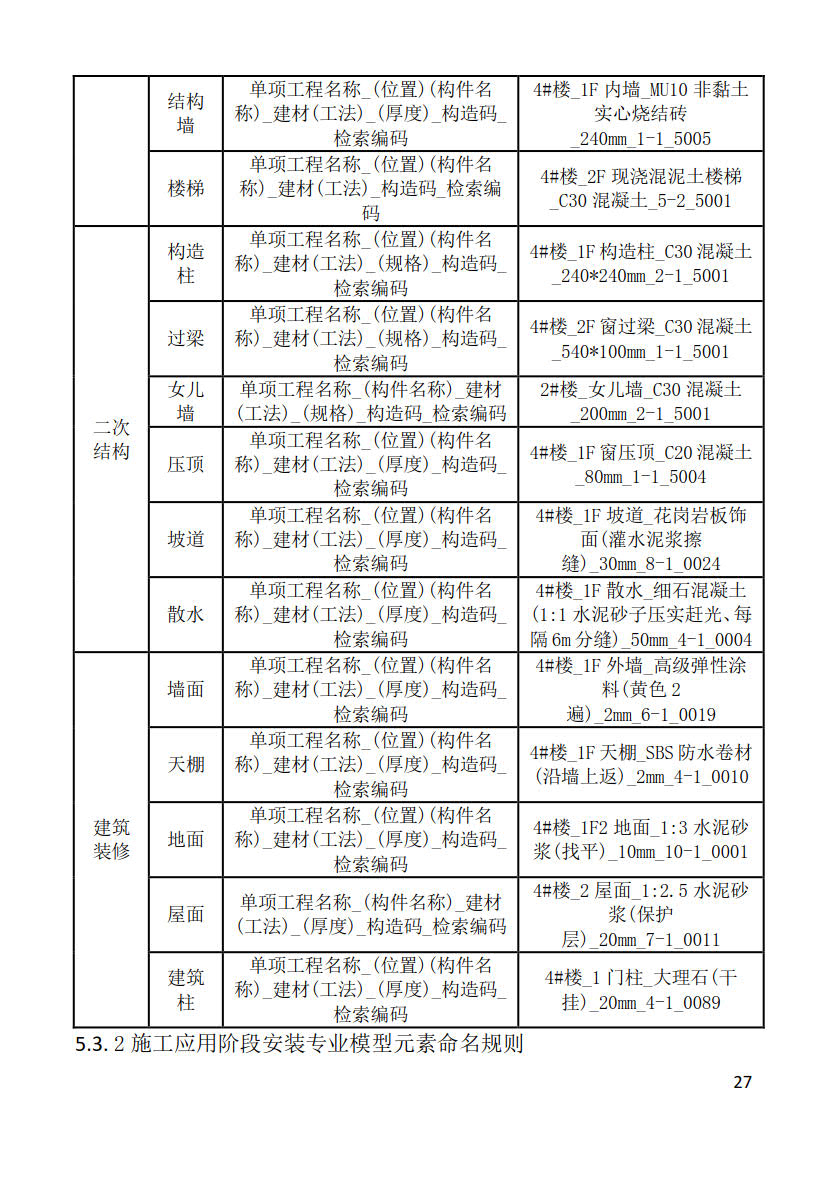 黑龍江省建筑工程建筑信息模型（BIM）施工應(yīng)用建模技術(shù)導(dǎo)則_27