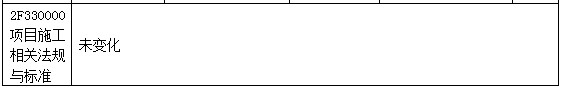二級建造師教材變動項(xiàng)目施工相關(guān)法規(guī)與標(biāo)準(zhǔn) 二級建造師教材變動項(xiàng)目施工相關(guān)法規(guī)與標(biāo)準(zhǔn)