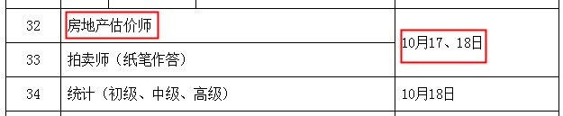 房地產(chǎn)估價師考試時間 房地產(chǎn)估價師考試時間