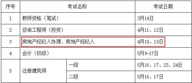 2020年上半年房地產(chǎn)經(jīng)紀(jì)人協(xié)理考試時間