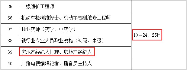 2020年下半年房地產(chǎn)經(jīng)紀(jì)人協(xié)理考試時間