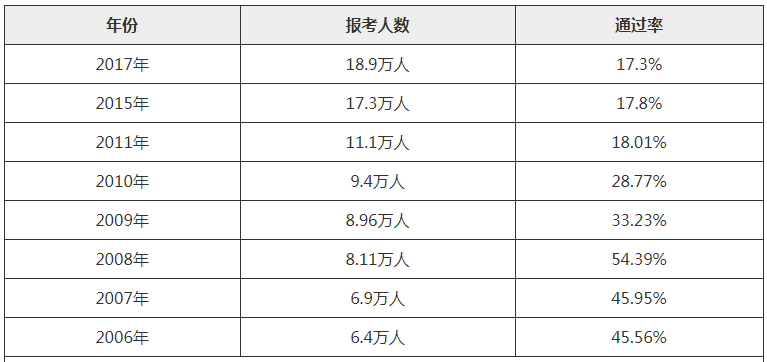 1578389069 1578389069