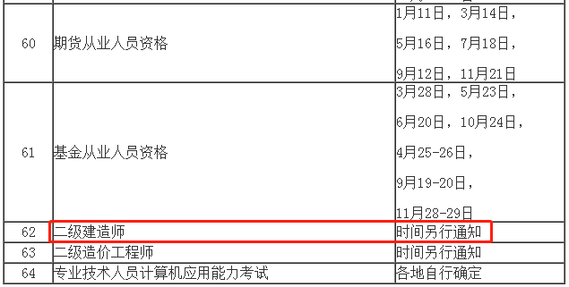 安徽二建考試時(shí)間