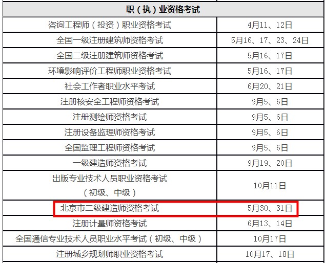 北京市二級建造師考試時間 北京市二級建造師考試時間
