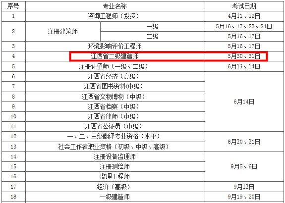 江西二級(jí)建造師考試時(shí)間 江西二級(jí)建造師考試時(shí)間