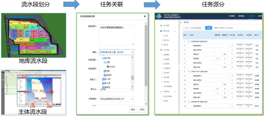 進(jìn)度精細(xì)化管理1