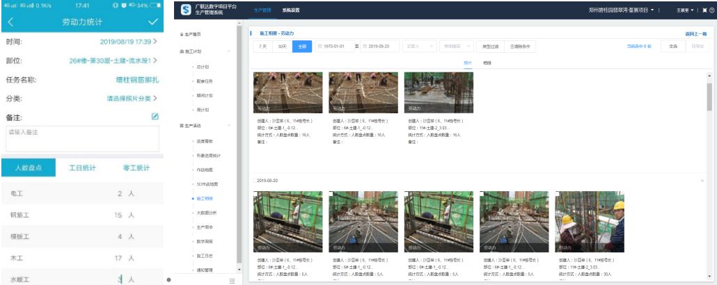 工作面勞動(dòng)力、用工統(tǒng)計(jì)臺(tái)賬分析