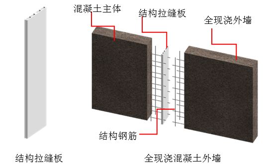 全現(xiàn)澆外墻設(shè)計(jì)BIM模型