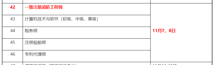 一級消防考試時間