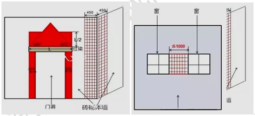 徐云博老師教你輕松學(xué)二建——培養(yǎng)實操能力（附視頻講解）