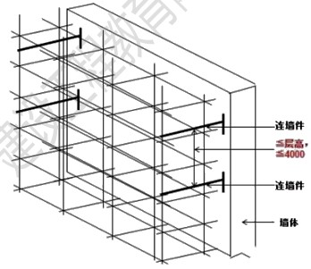徐云博老師教你輕松學二建——不死記、會應用（附視頻講解）