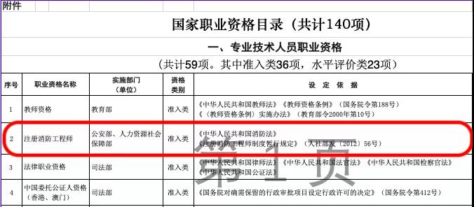 證書2