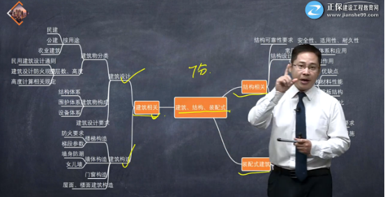 林軒免費試聽 林軒免費試聽