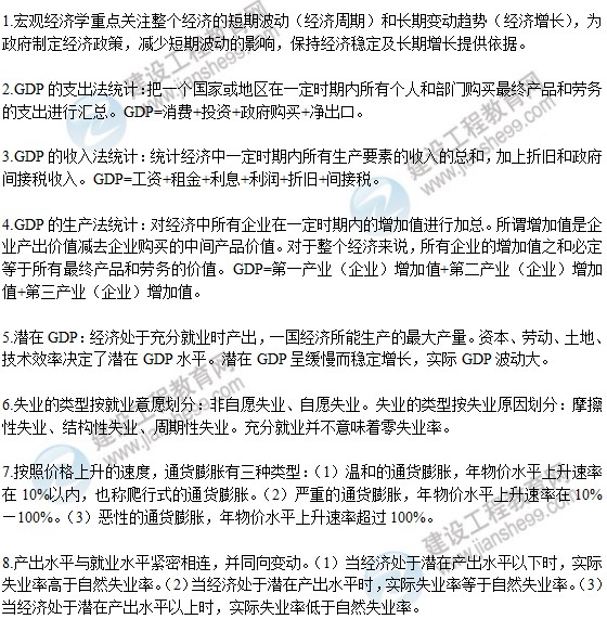 咨詢考點