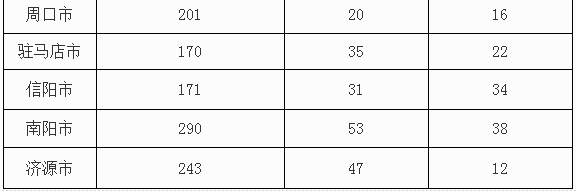 搜狗截圖20年07月02日1012_2 搜狗截圖20年07月02日1012_2