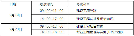 江蘇人事考試網(wǎng)