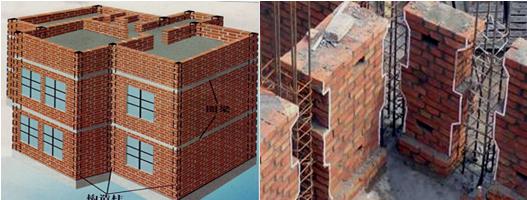 二建建筑實(shí)務(wù)考點(diǎn)8