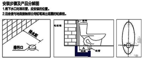 二建建筑實務考點18