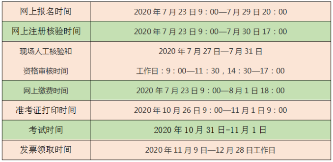 湖北二級建造師報(bào)名時(shí)間