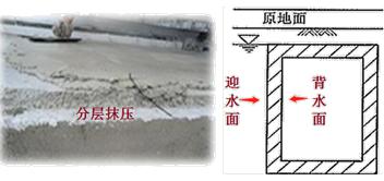 二建建筑實務考點26