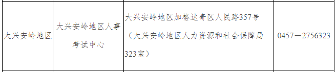 大興安嶺資格審核