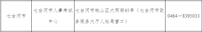 七臺河資格審核