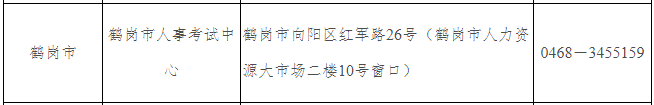 鶴崗資格審核