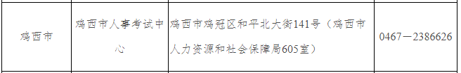 雞西資格審核