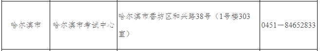 哈爾濱資格審核
