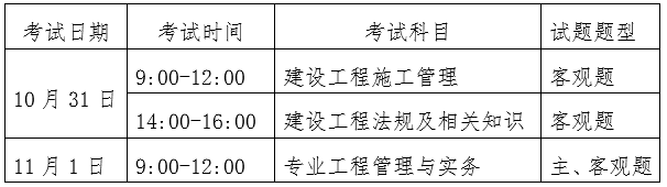 二建考試 考試時間 考試科目