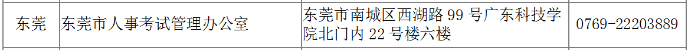 廣東二建報(bào)名時(shí)間東莞