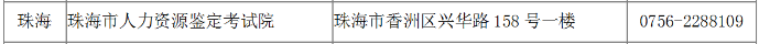 廣東二建報(bào)名時(shí)間珠海