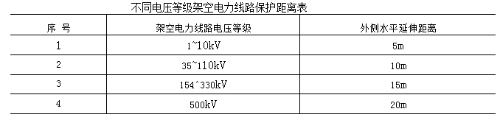 2013年一級建造師《工程經(jīng)濟》試題及答案解析
