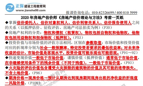 2020年房地產(chǎn)估價(jià)師《房地產(chǎn)估價(jià)理論與方法》考前一頁