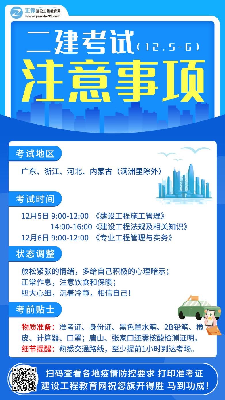 二建考前注意事項(xiàng)海報(bào) 二建考前注意事項(xiàng)海報(bào)