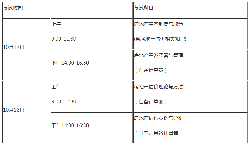 考試時(shí)間 考試時(shí)間