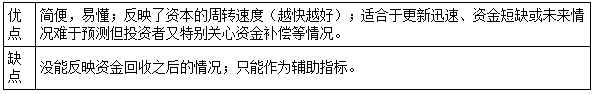 一建經(jīng)濟(jì)考點(diǎn)19