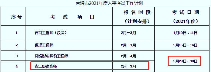 南通市2021年度人事考試工作計(jì)劃 南通市2021年度人事考試工作計(jì)劃