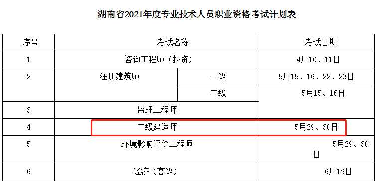 湖南2021年二級建造師考試時間 湖南2021年二級建造師考試時間