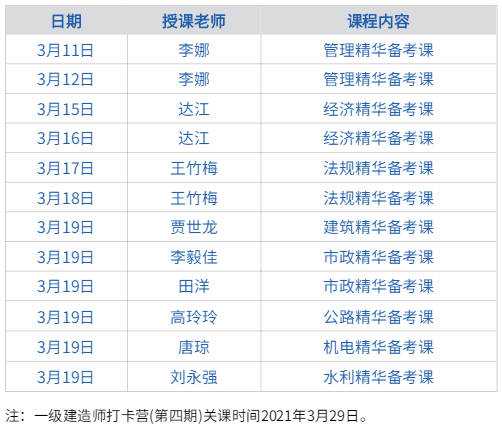 一級建造師打卡營