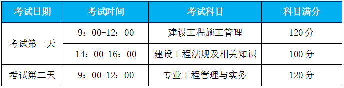 2021年二級建造師考試科目安排 2021年二級建造師考試科目安排