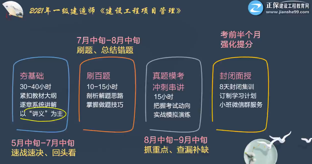 一級建造師備考 一級建造師備考