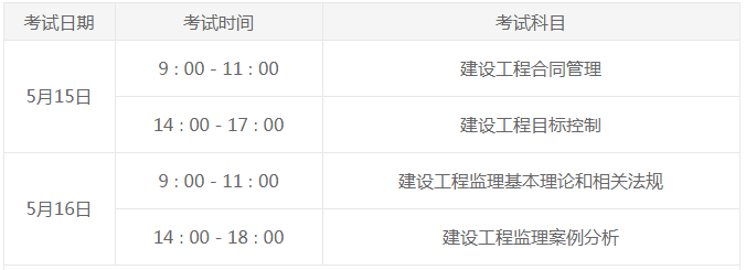 監(jiān)理考試時間及科目 監(jiān)理考試時間及科目