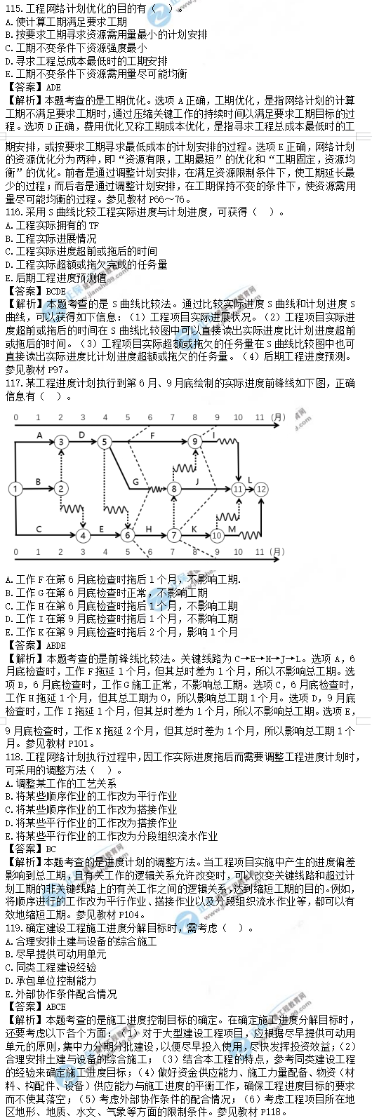 監(jiān)理工程師土建控制試題115-119 監(jiān)理工程師土建控制試題115-119
