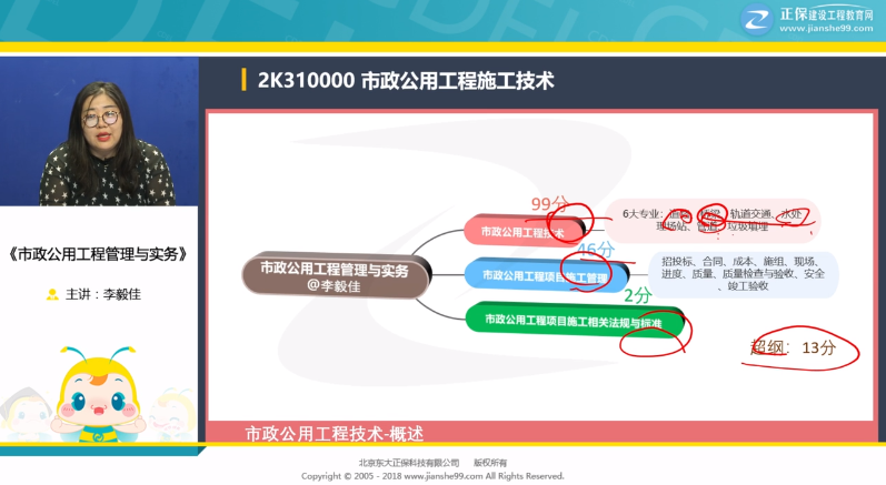 一級建造師市政工程李毅佳 一級建造師市政工程李毅佳