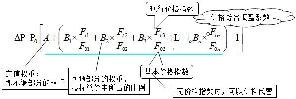 二建管理考點36 二建管理考點36