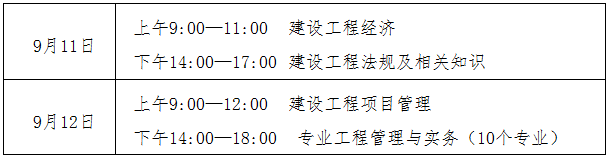 寧夏一級(jí)建造師報(bào)名 寧夏一級(jí)建造師報(bào)名